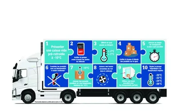 Твърда цена Охладени във Brussel BE